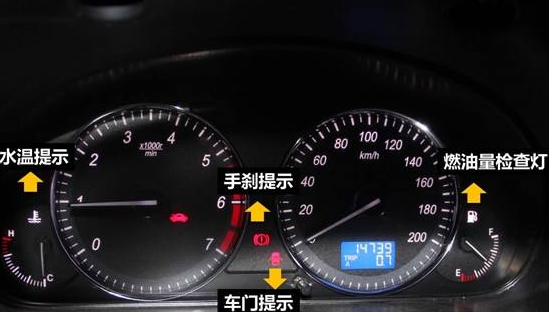 仪表盘常见的四种故障灯，你知道什么意思吗？